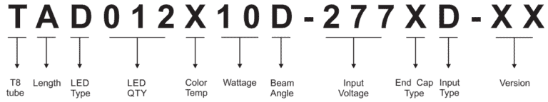 US Standard LED Sign Tube - Double Sided Retrofit Tubes