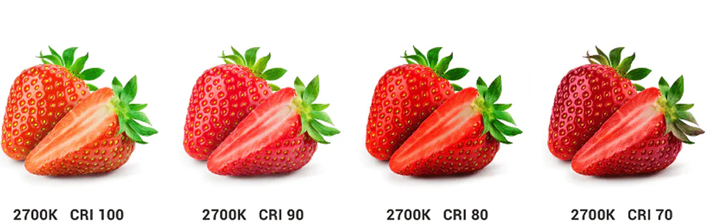 Tiras de luz LED personalizadas_CRI