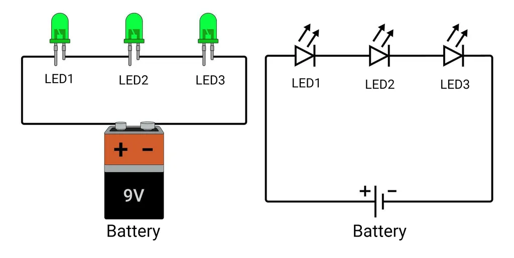 Wiring LED Strip Lights Correctly A Guide To Series And Parallel Wiring LED Strip Lights Correctly A Guide To Series And Parallel