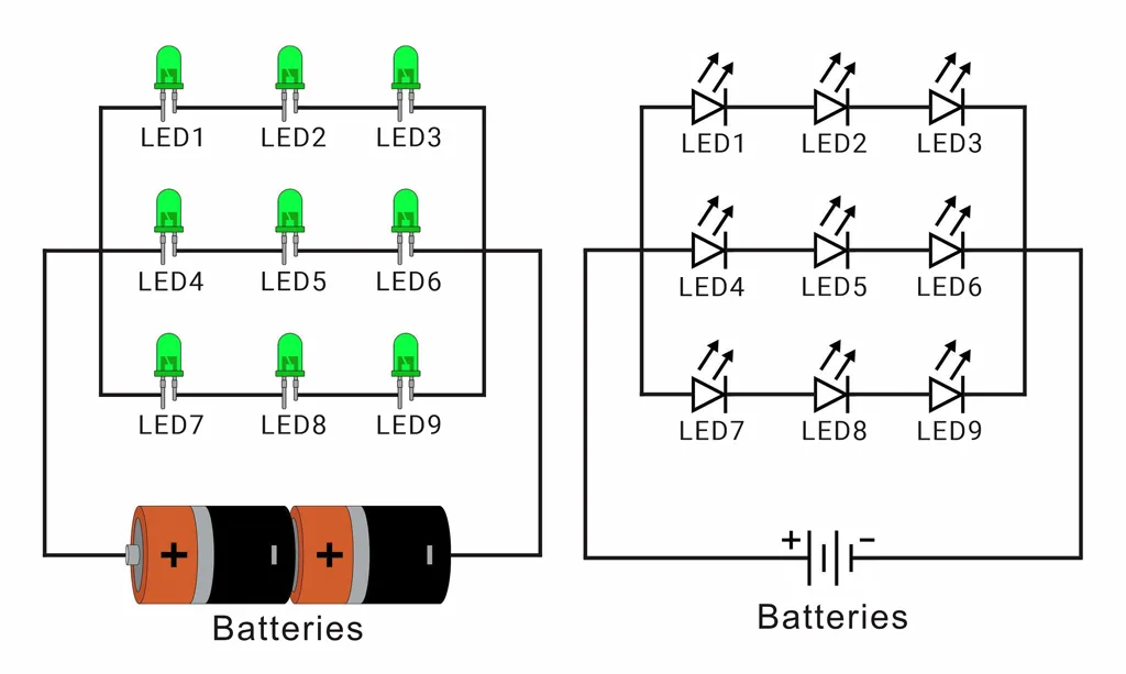 Wiring LED Strip Lights Correctly A Guide To Series And Parallel 