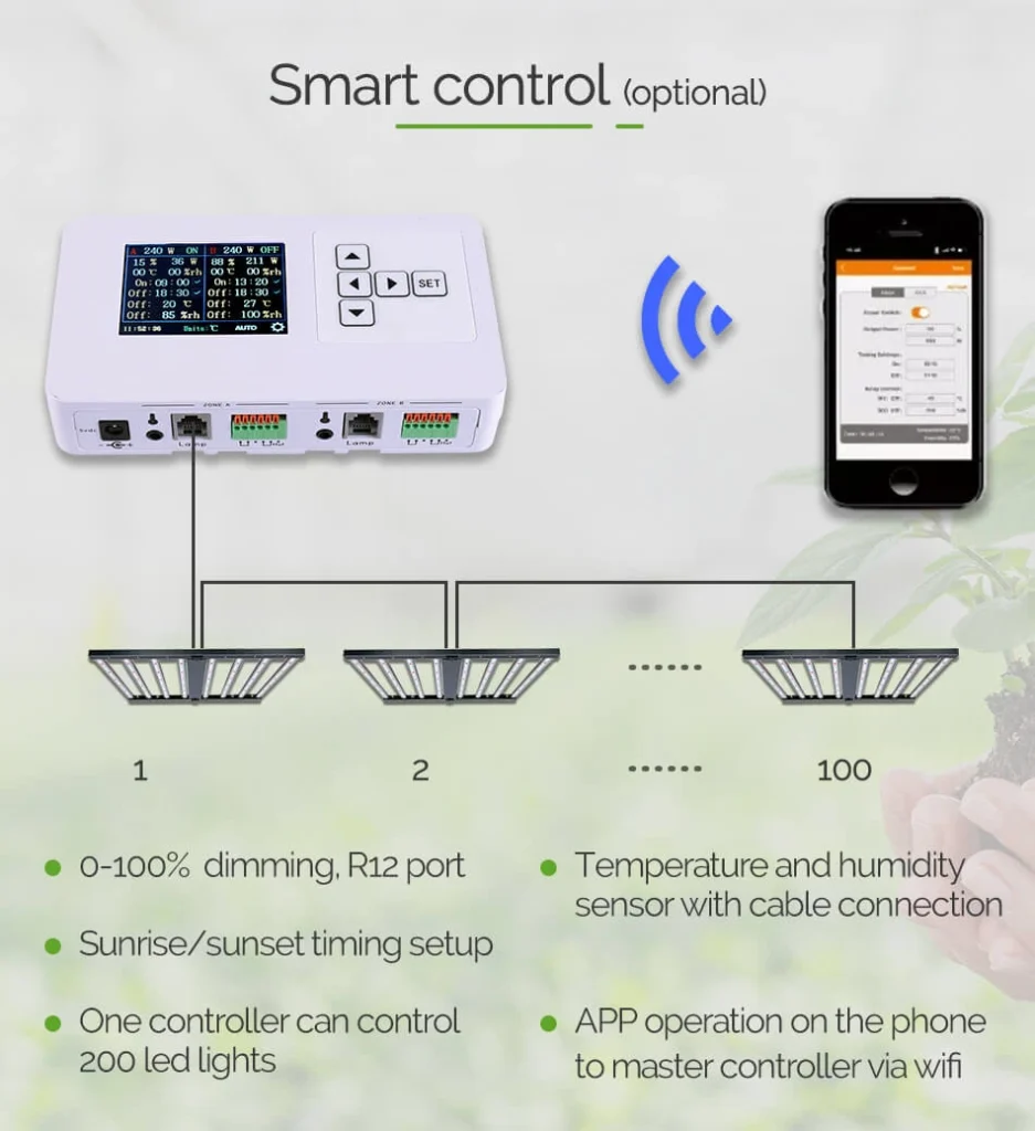 LED grow light smart control system LED grow light smart control system