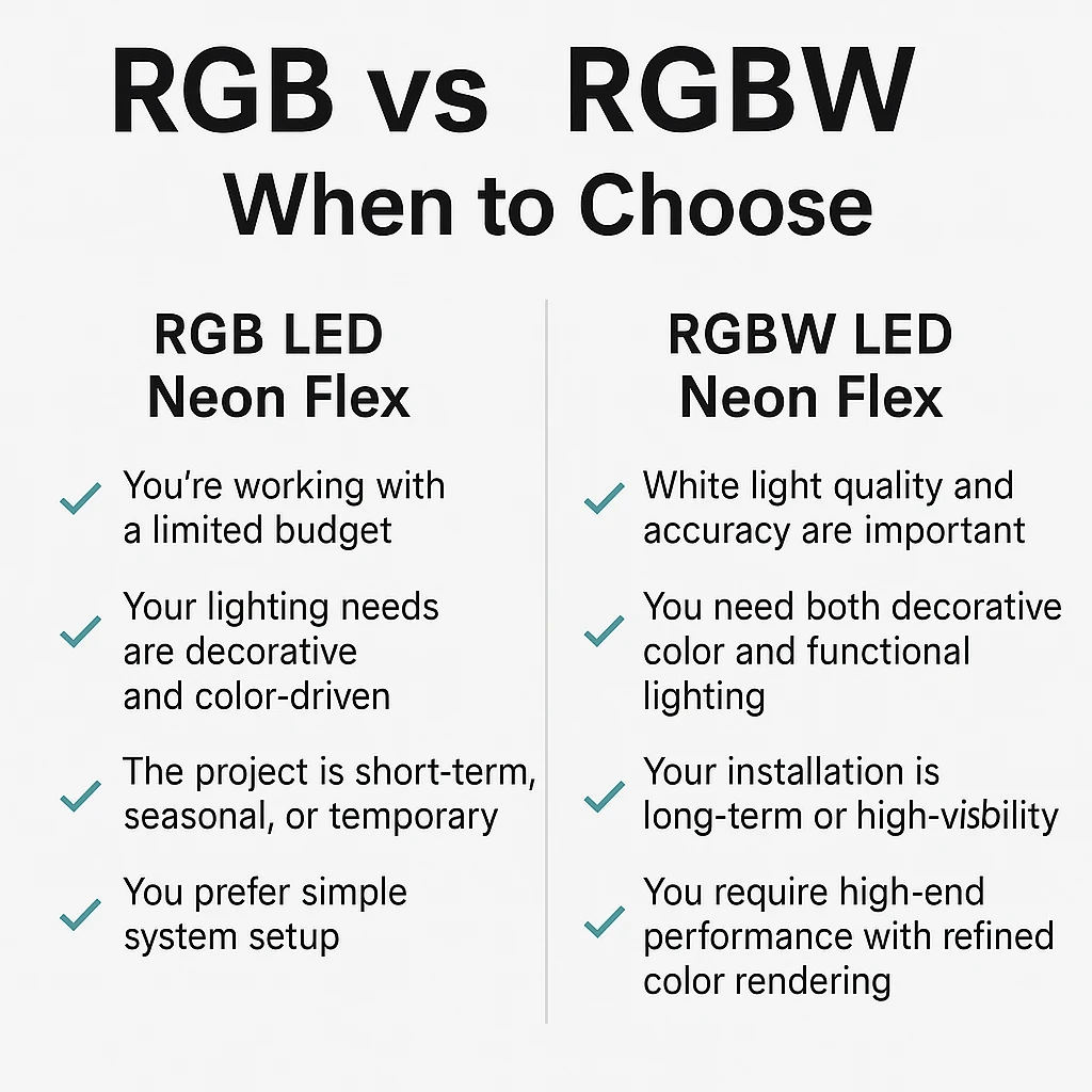 RGB vs RGBW when to choose RGB vs RGBW when to choose