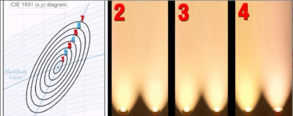 SCDM color consistency matters SCDM color consistency matters