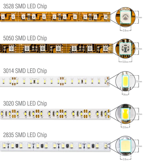 SMD3528 SMD2835 SMD5050 flexible strip light SMD3528 SMD2835 SMD5050 flexible strip light