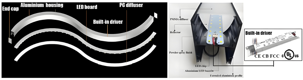 Aluminium-Profile-Curved-S-Shape-LED-Linear Aluminium-Profile-Curved-S-Shape-LED-Linear