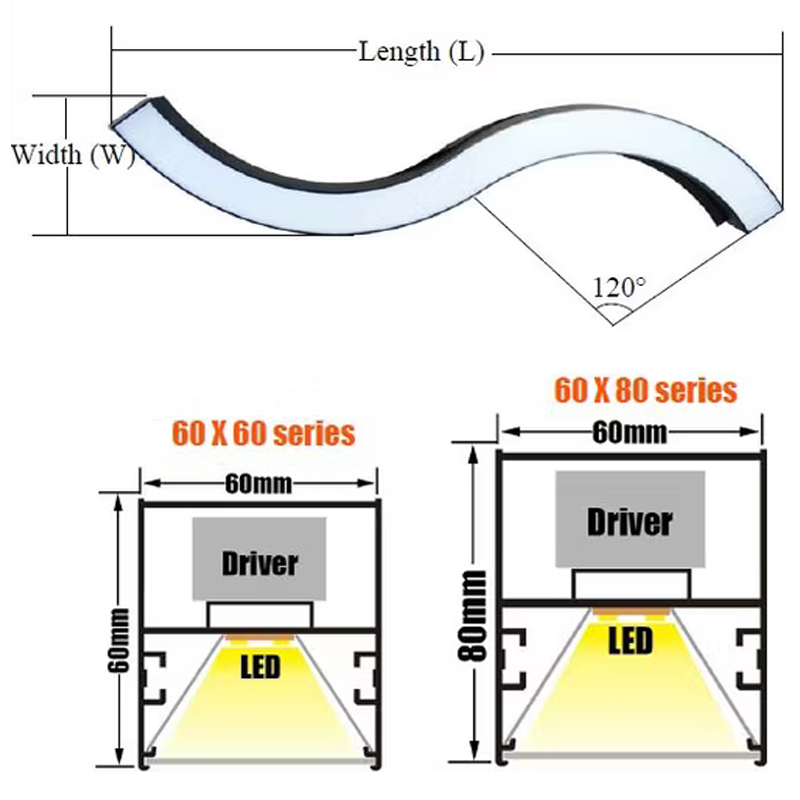 S Shape Curve Profile LED Linear Light_副本