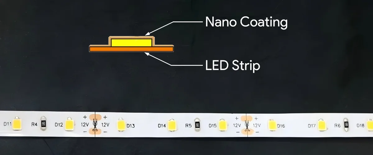 nano-coated LED waterproof strip light nano-coated LED waterproof strip light