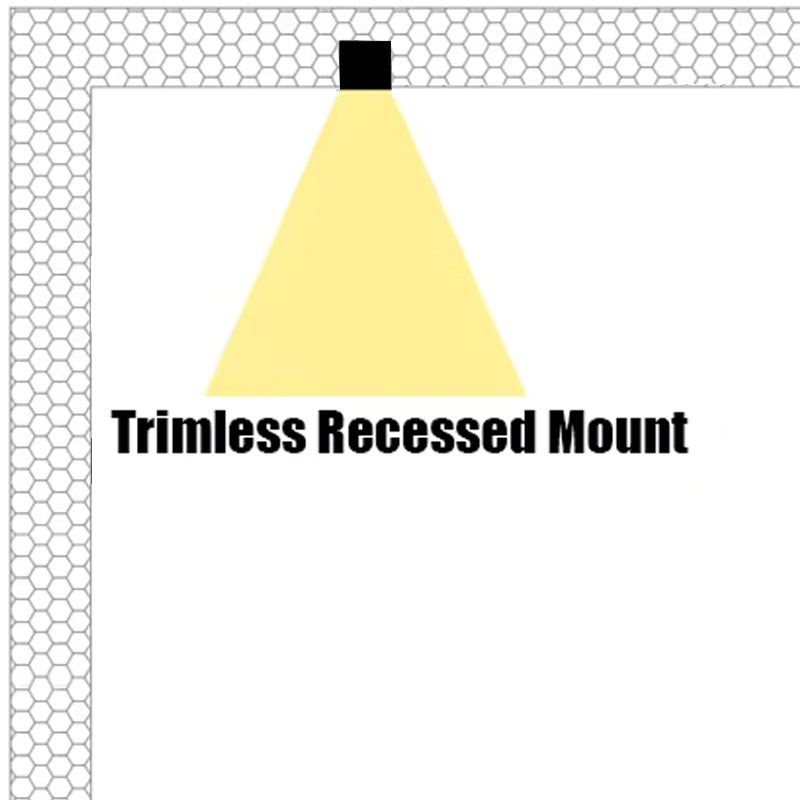 trimless recessed mount