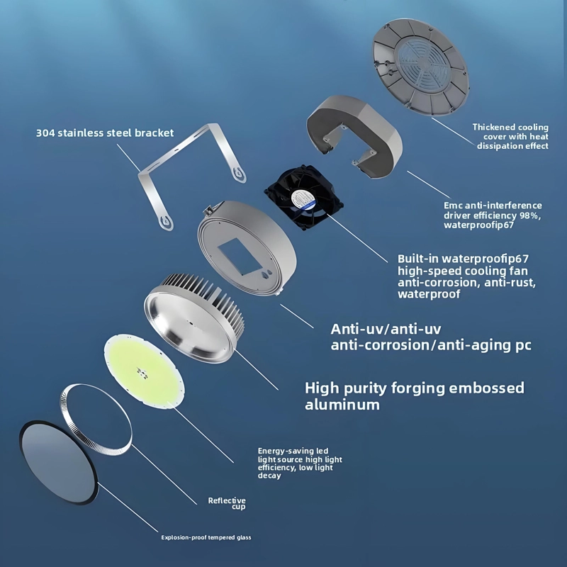 led-fishing-light-thermal-structure-low-maintenance led-fishing-light-thermal-structure-low-maintenance