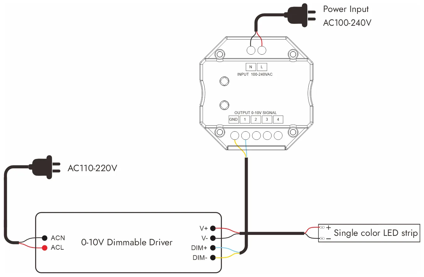 0-10V Dimming Connection Diagram