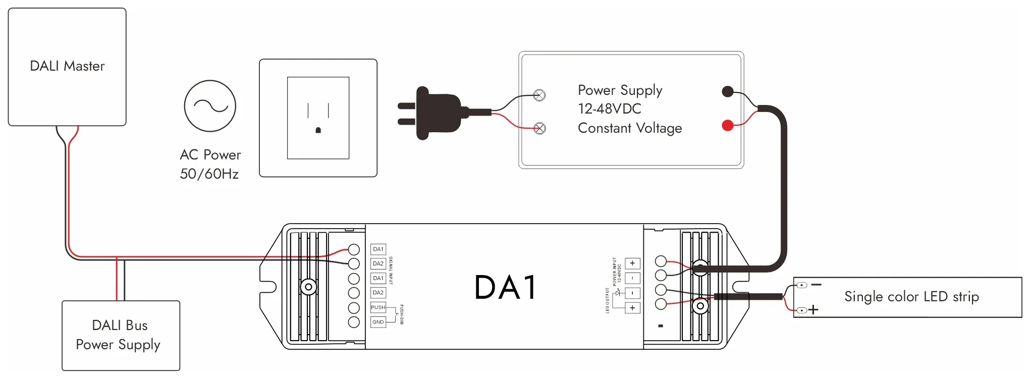 DALI Dimming Connection Diagram