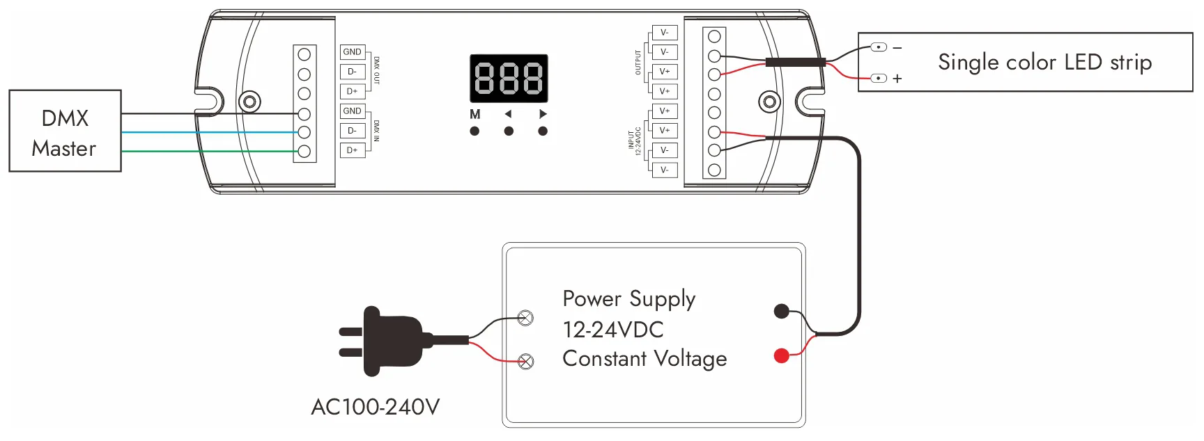 DMX Dimming Connection Diagram