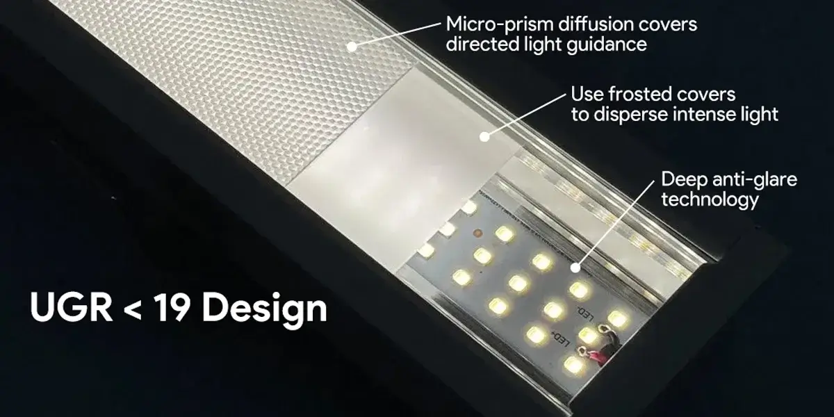 Comment réduire efficacement la valeur UGR des lumières linéaires (1)