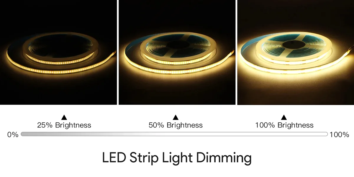LED Strip Light Dimming
