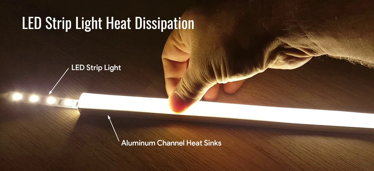LED Strip Light Heat Dissipation