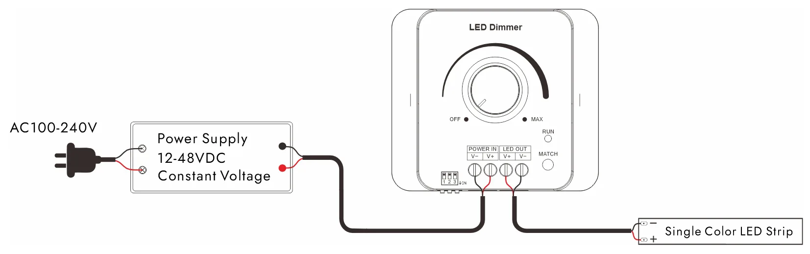 PWM Dimming Connection Diagram