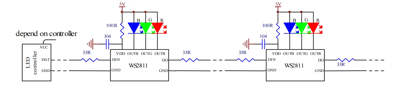 RGBIC External Control Schematic Diagram RGBIC External Control Schematic Diagram