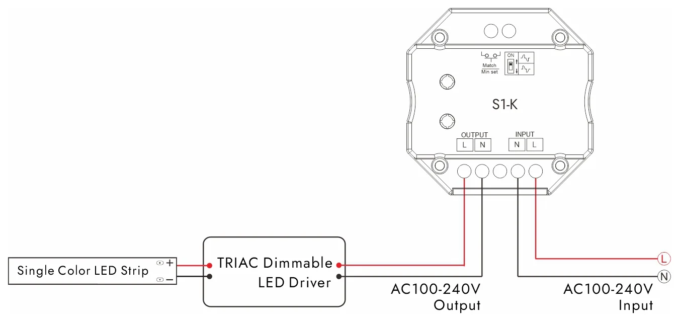 TRIAC Dimming Connection Diagram