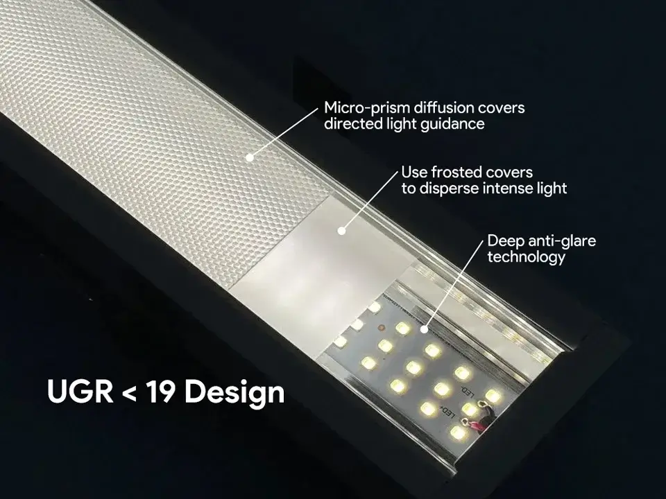 Requisitos da UGR para luzes lineares LED (2)