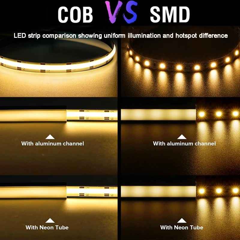 cob-vs-smd-led-strip-comparison