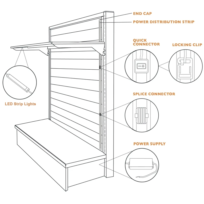 led-strip-installation-tools-and-accessories-for-retail-shelving