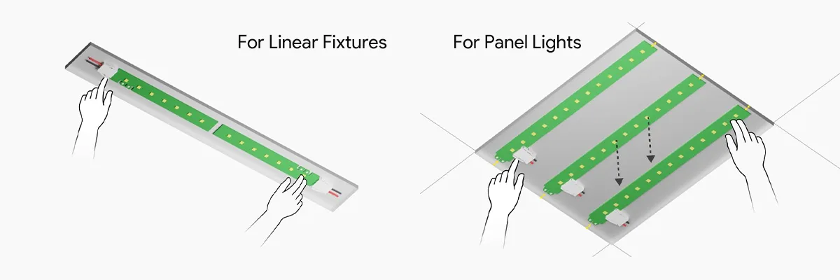 Applications of Zhaga Linear Modules