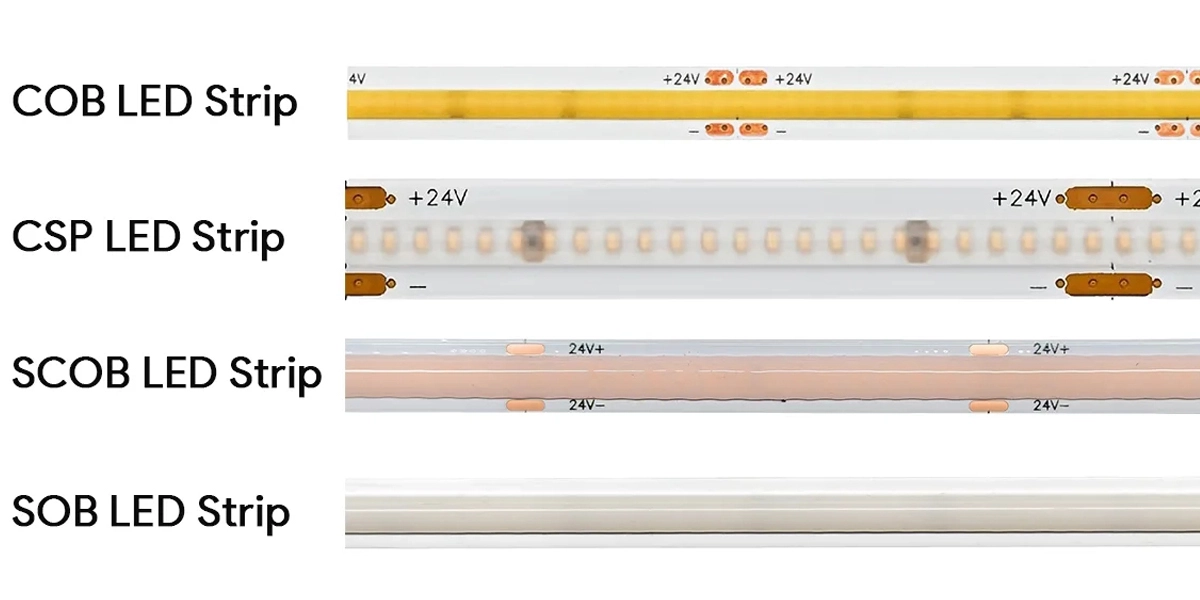 COB-CSP-SCOB-SOB-LED-Strip-Lights COB-CSP-SCOB-SOB-LED-Strip-Lights