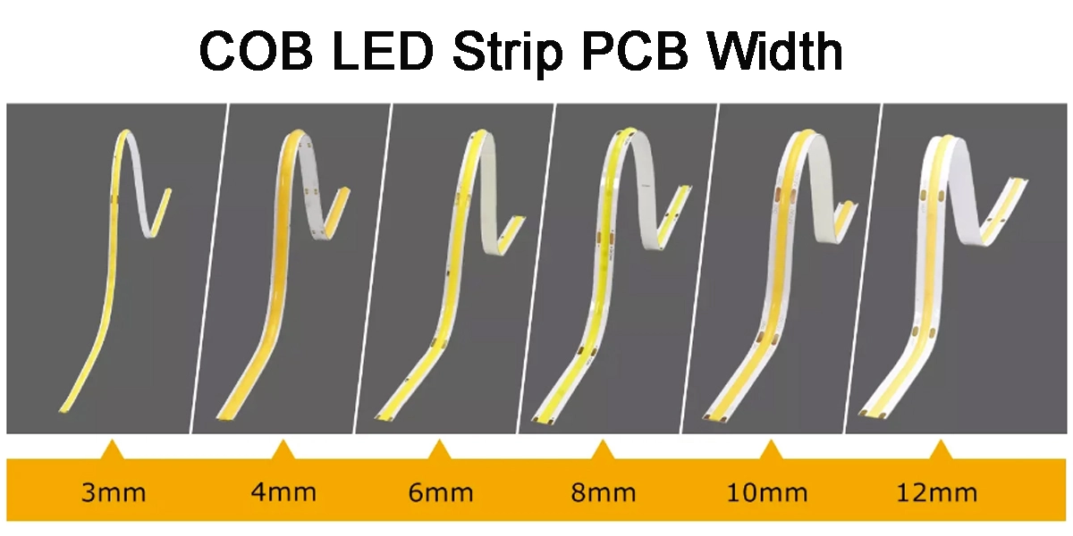COB-LED-Strip-PCB-Width COB-LED-Strip-PCB-Width