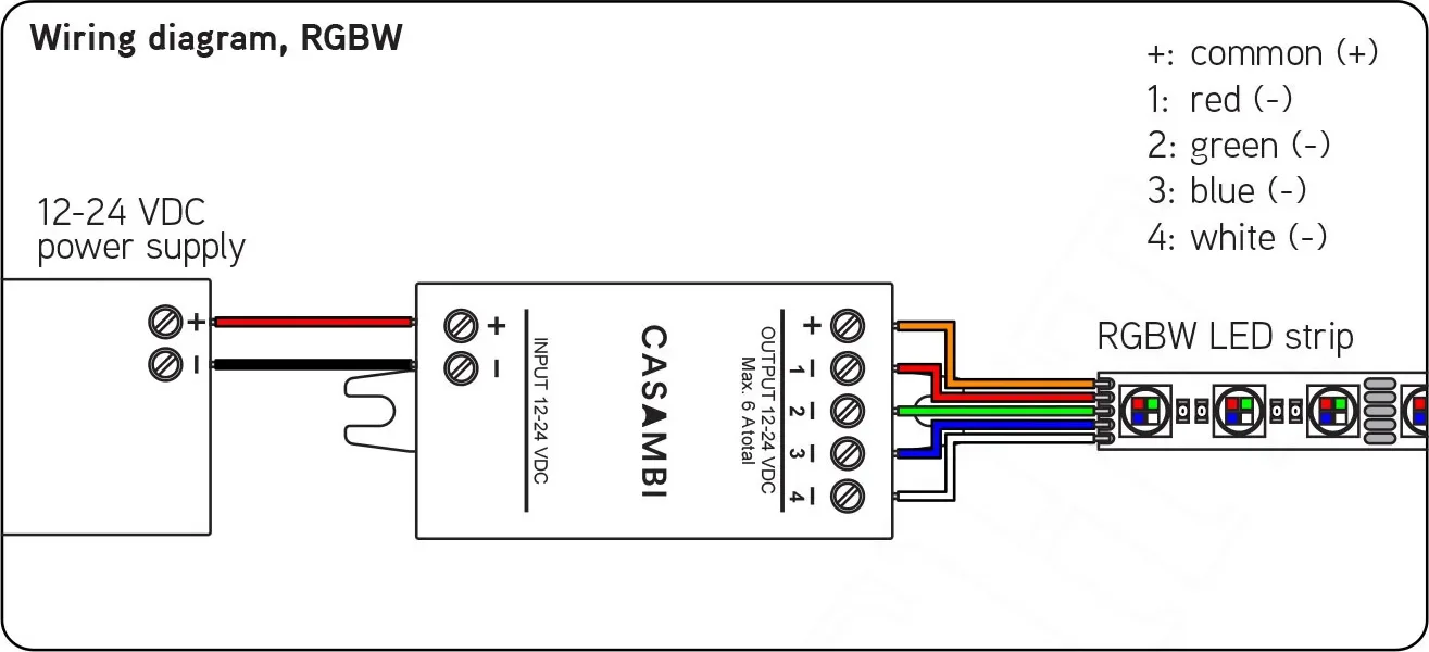 Casambi Wiring Diagram_RGB RGBW LED Strip Connection Method Casambi Wiring Diagram_RGB RGBW LED Strip Connection Method