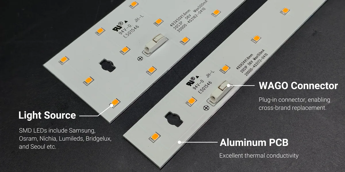 Core Components of LED Linear Modules