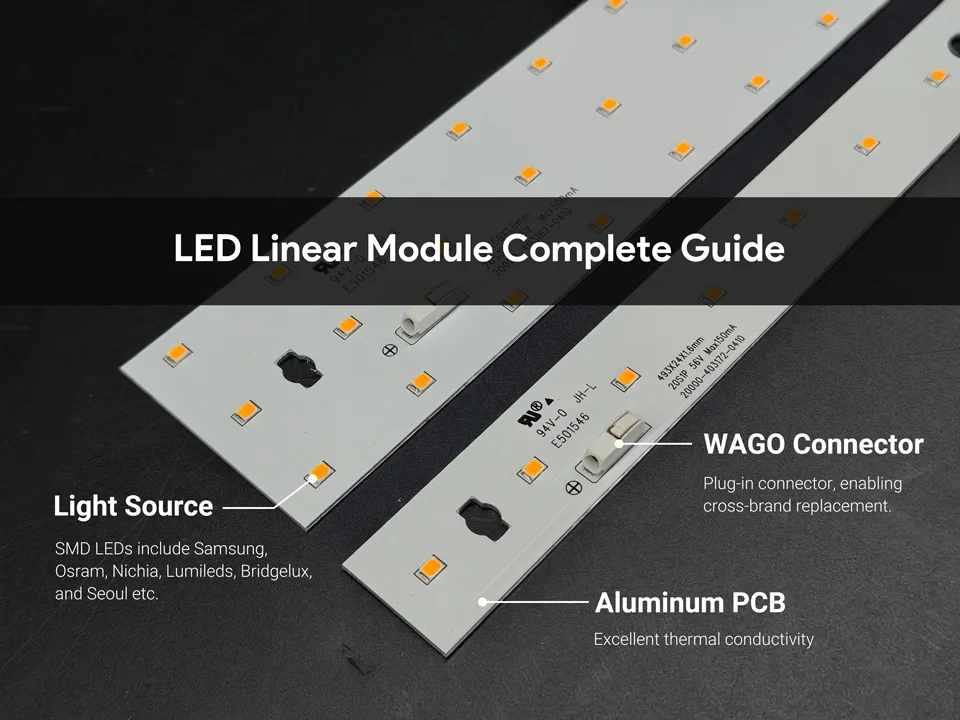 LED リニア モジュールの完全ガイド