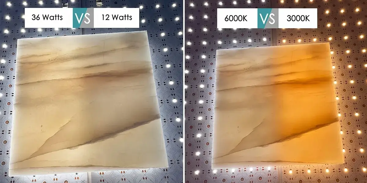 LED Sheets Buying Guide_Brightness and Color Temperature