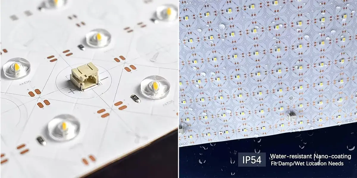 LED Sheets Buying Guide_Lens and IP Rating