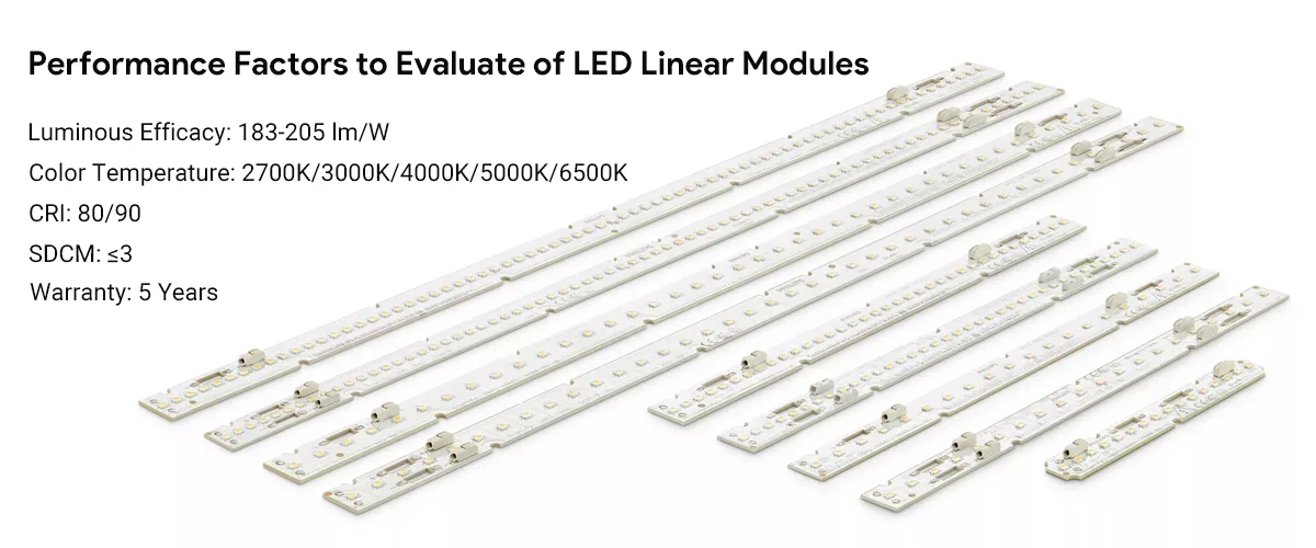 Performance Factors to Evaluate of LED Linear Modules