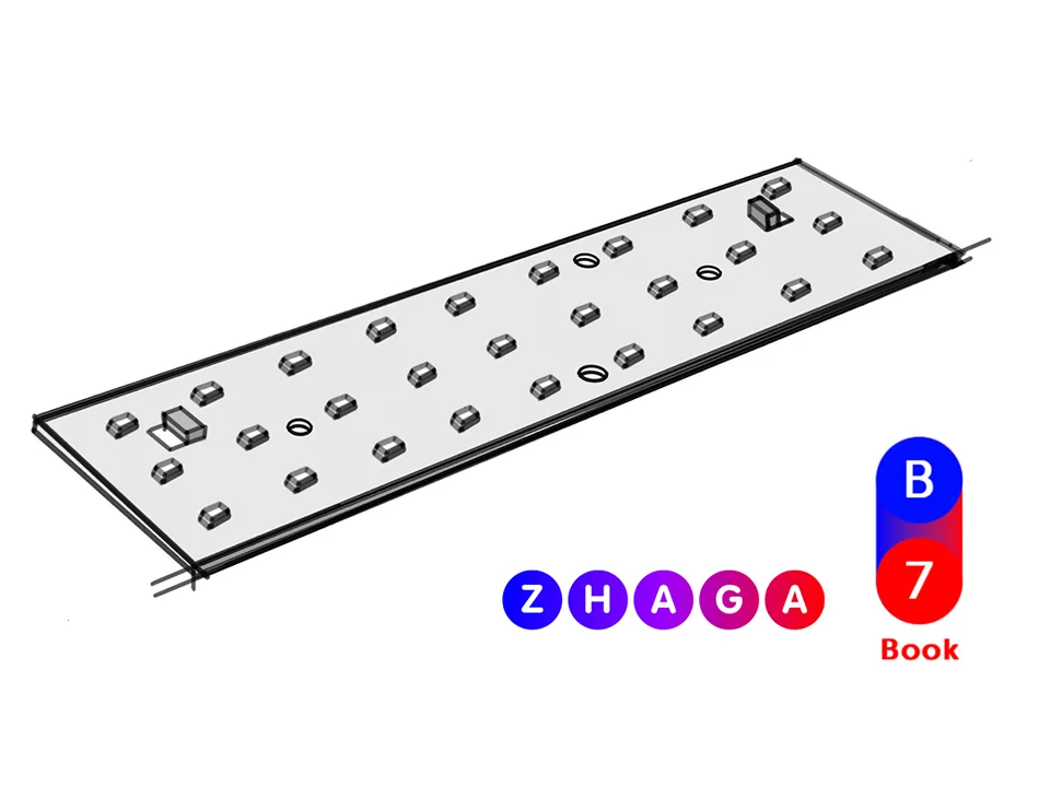 LED リニア モジュールの Zhaga 規格とは何か - そしてなぜそれが重要なのか