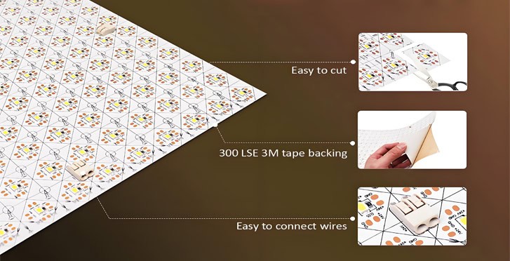 What are LED Sheets