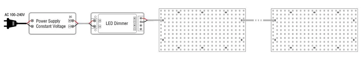 Wiring One LED Sheet