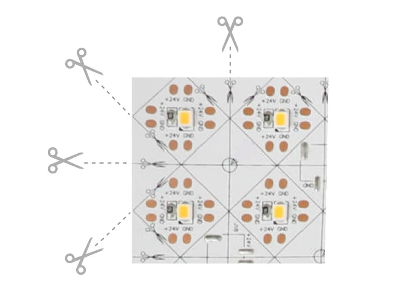 led-sheet-light-cutting-guide