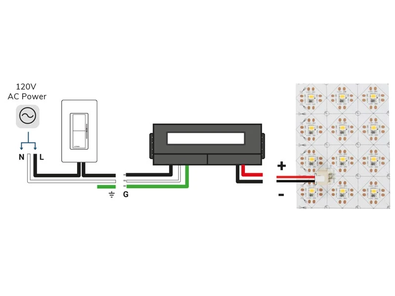 led-sheet-light-retest-setup