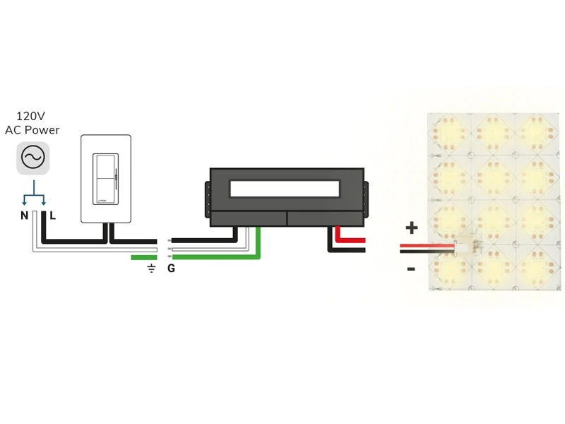 led sheet light troubleshooting