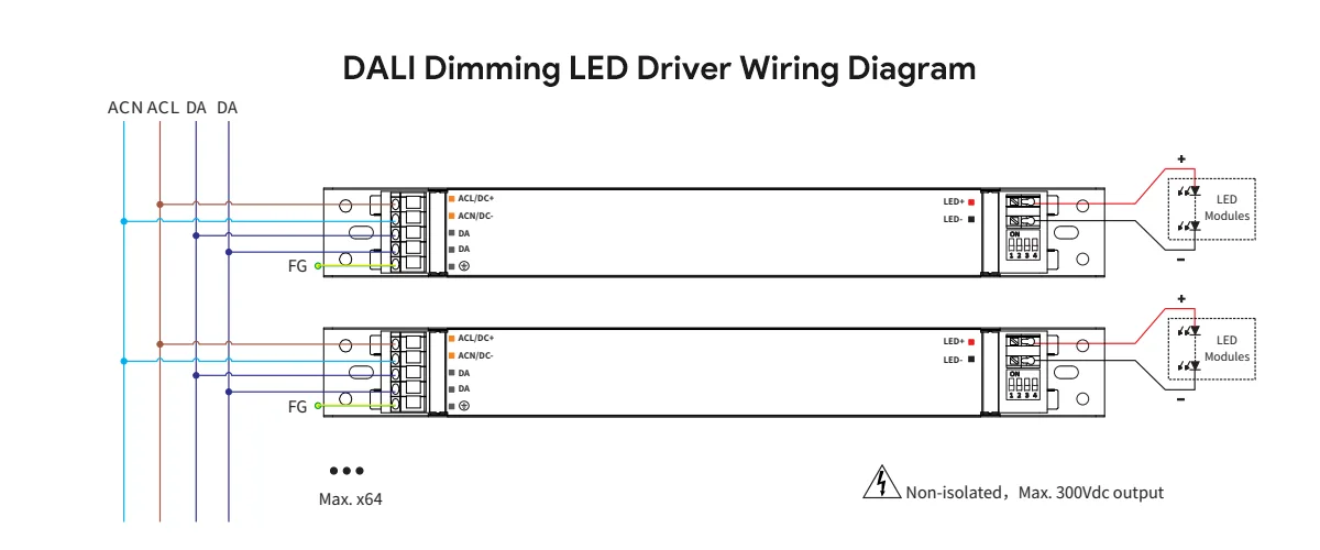 DALI Dimming LED Driver Wiring Diagram DALI Dimming LED Driver Wiring Diagram