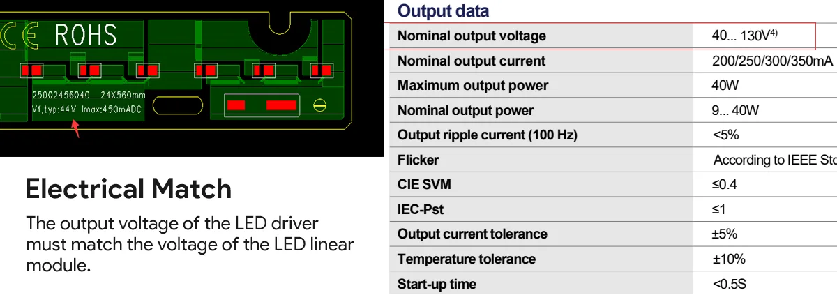 Electrical Matching of LED Drivers and LED Linear Modules Electrical Matching of LED Drivers and LED Linear Modules