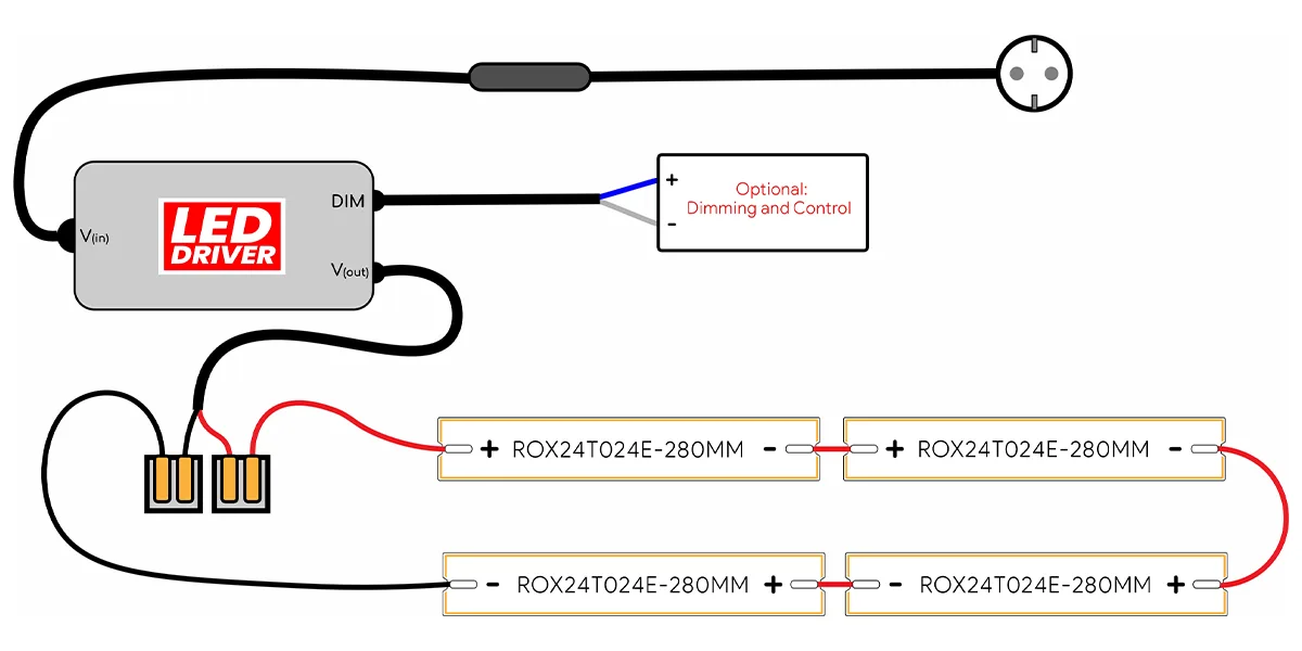 How Many Linear LED Modules Can You Run with a Driver How Many Linear LED Modules Can You Run with a Driver
