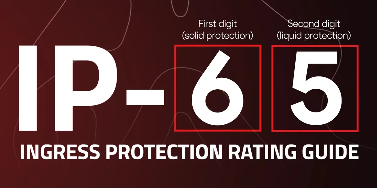 IP Protection Rating Explanation IP Protection Rating Explanation