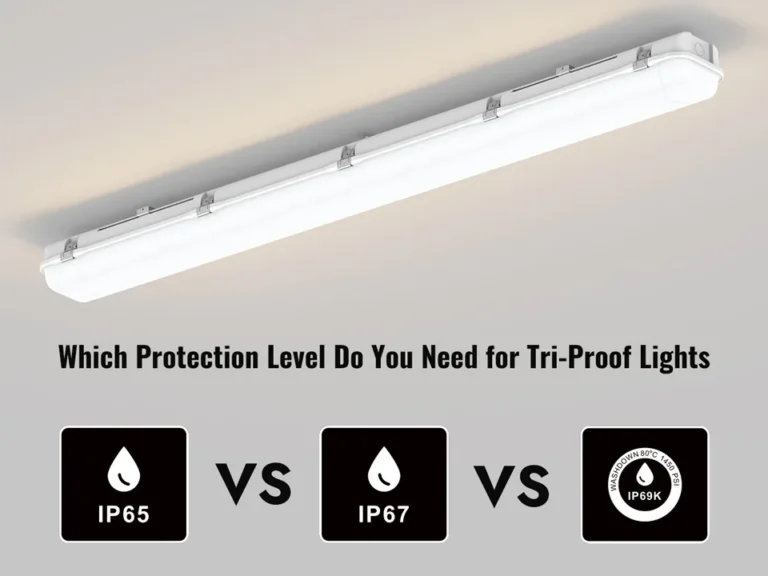 IP65 vs IP67 vs IP69K - Which Protection Level Do You Need for Tri-Proof Lights