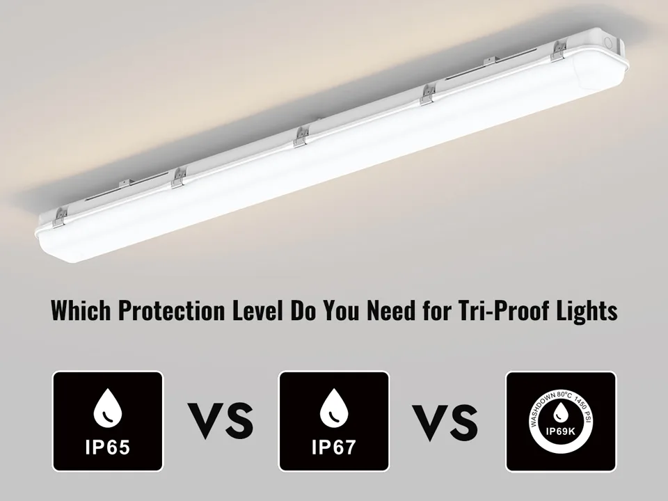 IP65 vs IP67 vs IP69K - Tri-Proof ışıklar için hangi koruma seviyesine ihtiyacınız var?