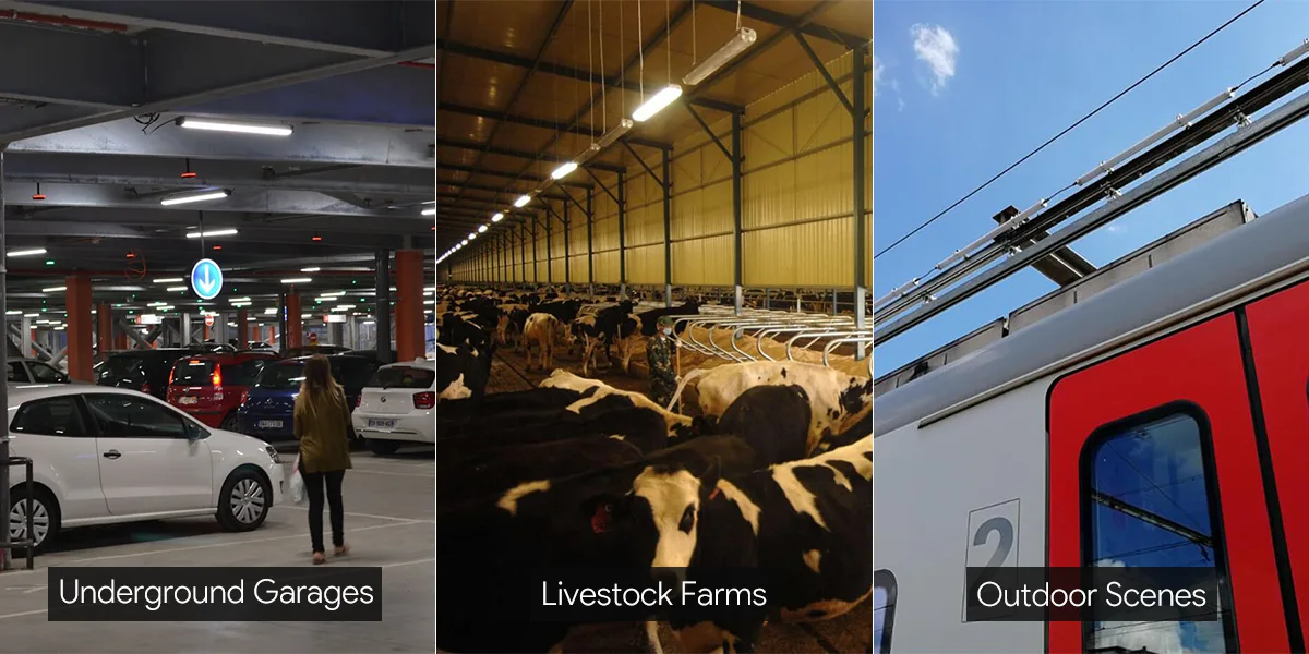 IP67 LED Tri-proof Lights Applications IP67 LED Tri-proof Lights Applications