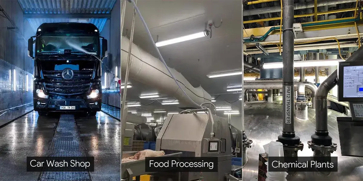IP69K LED Tri-proof Lights Applications IP69K LED Tri-proof Lights Applications