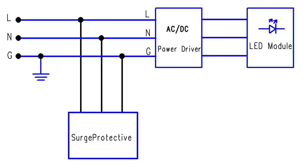 Surge Protectors Parallel Connection at Input Surge Protectors Parallel Connection at Input