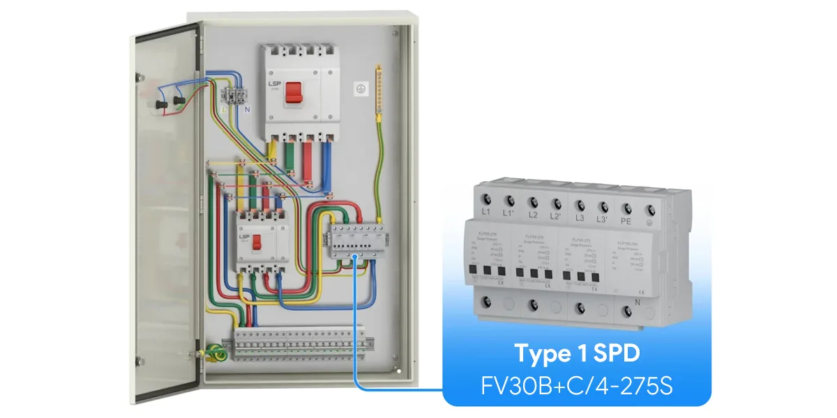 Type 1 SPD - The First Line of Defense Against External Surges Type 1 SPD - The First Line of Defense Against External Surges